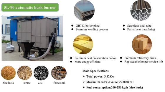 650000kcal 180kg/H เตาแกลบก่อนการสีข้าว