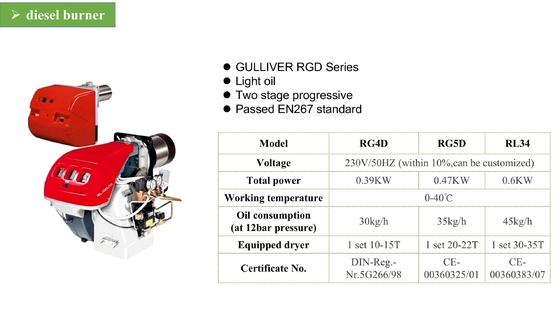 ISO9001 600W เตาเผาน้ำมันดีเซลสำหรับการแปรรูปอาหาร